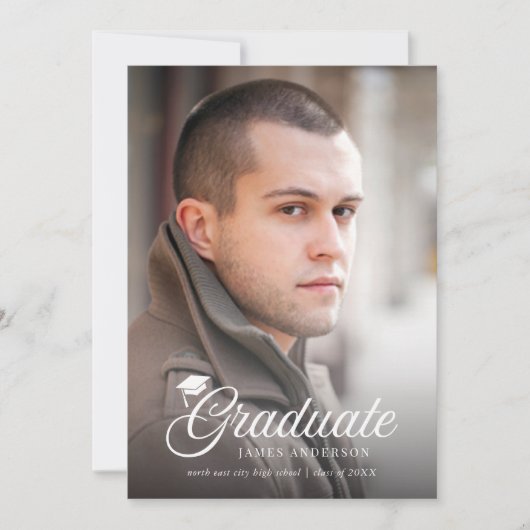 Bewerkbaar achterkleurentoetsenbord Foto Afstudere (Voorkant)