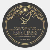 Bewerkbaar Black Witchy Tarot Eggs Family Boerderi Ronde Sticker (Voorkant)