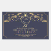 Bewerkbaar Blue Witchy Tarot Eggs Family Boerderij Rechthoekige Sticker (Voorkant)
