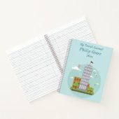 Bewerkbaar Mijn reisjournaal Notitieboek (Binnen)