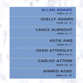 Bewerkbaar tabelnummer en naam Plaatskaarten