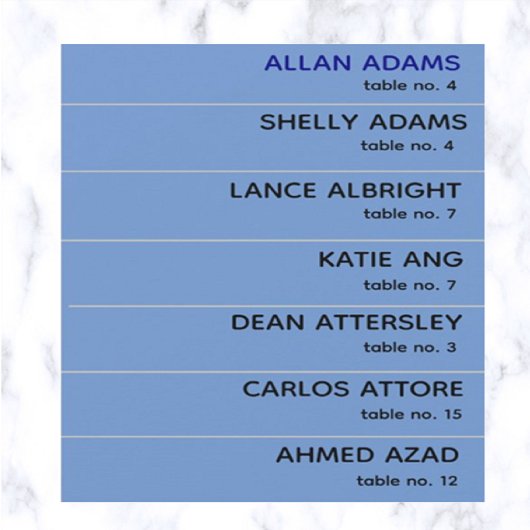 Bewerkbaar tabelnummer en naam Plaatskaarten