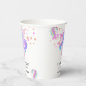 Bewerkbaar verjaardagsfeest van Unicorn Papieren Bekers (Rechts)