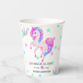 Bewerkbaar verjaardagsfeest van Unicorn Papieren Bekers (Achterkant)