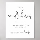 Bewerkbaar zwart-wit bruiloft herdenkingsbord poster (Voorkant)