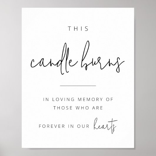 Bewerkbaar zwart-wit bruiloft herdenkingsbord poster (Voorkant)