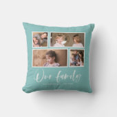 Bewerkbare achtergrondkleur onze familie-fotocolla kussen (Voorkant)