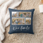 Bewerkbare achtergrondkleur onze familiefotocollag kussen (Deken)