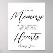 Bewerkbare Begrafenisbord - Viering van het leven, Poster (Voorkant)