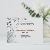 Bewerkbare bessen op Blue Response Kaart (Staand voorkant)