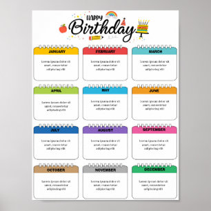 Bewerkbare Birthday Tracker sjabloon Poster