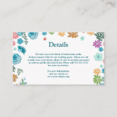 Bewerkbare Blauwe Rozen Details van de bruiloft Informatiekaartje (Voorkant)