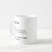 Bewerkbare Brenda naam definitie, aangepaste naam Koffiemok (Voorkant links)