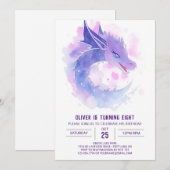 Bewerkbare Dragon Verjaardag Kaart (Voorkant / Achterkant)