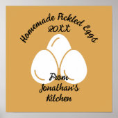 Bewerkbare geplukte eieren poster (Voorkant)