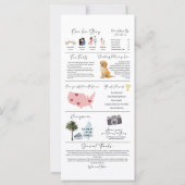 Bewerkbare Infographic Wedding Programma Sjabloon (Achterkant)