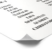 Bewerkbare installatieschema poster (Hoek)