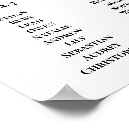 Bewerkbare installatieschema poster (Hoek)