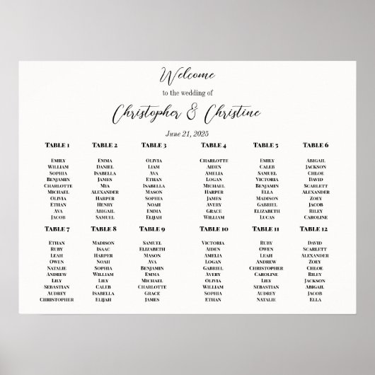 Bewerkbare installatieschema poster (Voorkant)