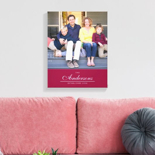 Bewerkbare kleur Cursief De familienaam Foto Canvas Afdruk (Insitu (Woonkamer))