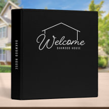 Bewerkbare kleur Naam Verhuur Property House Welko