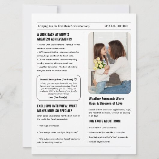 Bewerkbare krant Moederdag groet Kaart (Achterkant)