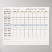 Bewerkbare Medication Tracker Printable Downloadba Poster (Voorkant)