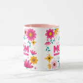 bewerkbare mok voor tekstontwerp (Midden)