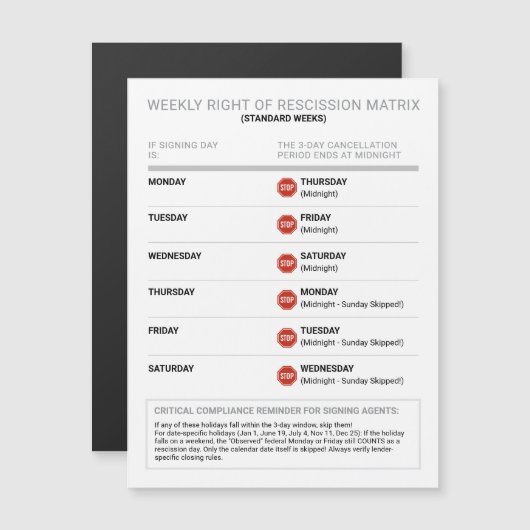 Bewerkbare Notaris Recht van Opzegging Referentiek (Voorkant / Achterkant)