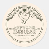 Bewerkbare Olive Witchy Tarot Eggs Family Boerderi Ronde Sticker (Voorkant)