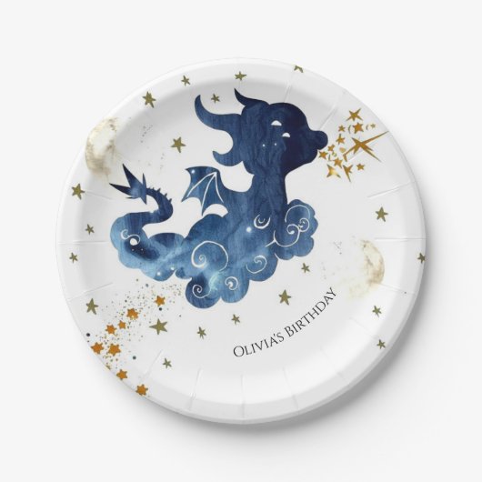 Bewerkbare Schattigee Dragon Birthday Papieren Bordje (Voorkant)