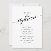 Bewerkbare tabel nummer achttien Zitting Grafiek K Kaart (Voorkant)