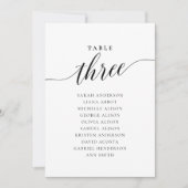 Bewerkbare tabel Nummer Drie Zitting Grafiek Kaart (Voorkant)