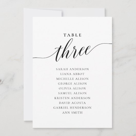 Bewerkbare tabel Nummer Drie Zitting Grafiek Kaart (Voorkant)