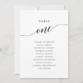 Bewerkbare tabel Nummer Een Zitplaatskaart Kaart (Voorkant)