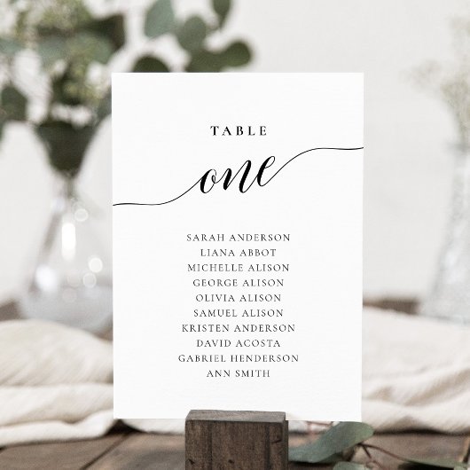 Bewerkbare tabel Nummer Een Zitplaatskaart Kaart