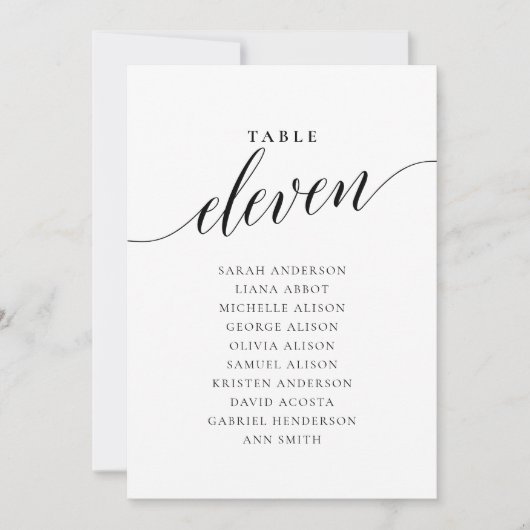 Bewerkbare tabel Nummer Elf Zitting Grafiek Kaart (Voorkant)