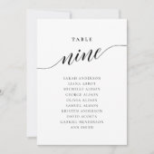 Bewerkbare tabel Nummer Negen Zitting Grafiek Kaar Kaart (Voorkant)