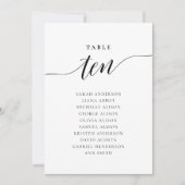 Bewerkbare tabel Nummer Tien Zitting Grafiek Kaart (Voorkant)