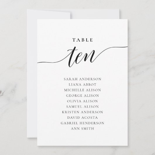 Bewerkbare tabel Nummer Tien Zitting Grafiek Kaart (Voorkant)