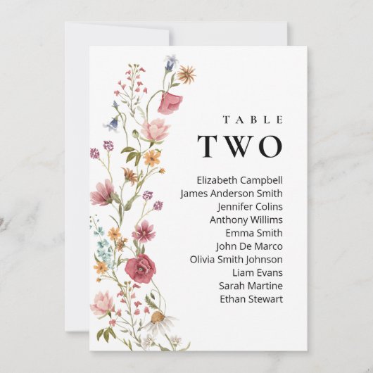 Bewerkbare tabel nummer twee zithoek kaart (Voorkant)