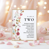 Bewerkbare tabel nummer twee zithoek kaart