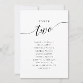 Bewerkbare tabel Nummer Twee Zitting Grafiek Kaart (Voorkant)