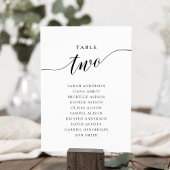 Bewerkbare tabel Nummer Twee Zitting Grafiek Kaart