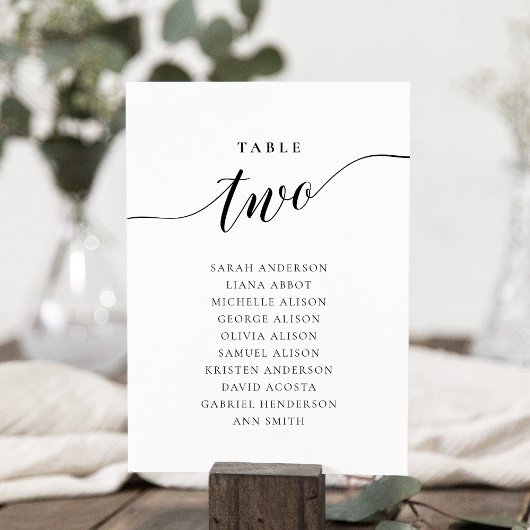 Bewerkbare tabel Nummer Twee Zitting Grafiek Kaart