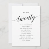 Bewerkbare tabel Nummer Twintig Zitting Grafiek Ka Kaart (Voorkant)