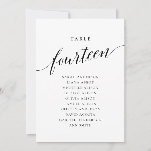 Bewerkbare tabel nummer veertien Zitting Grafiek K Kaart (Voorkant)