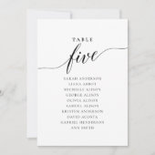 Bewerkbare tabel Nummer Vijf Zitting Grafiek Kaart (Voorkant)