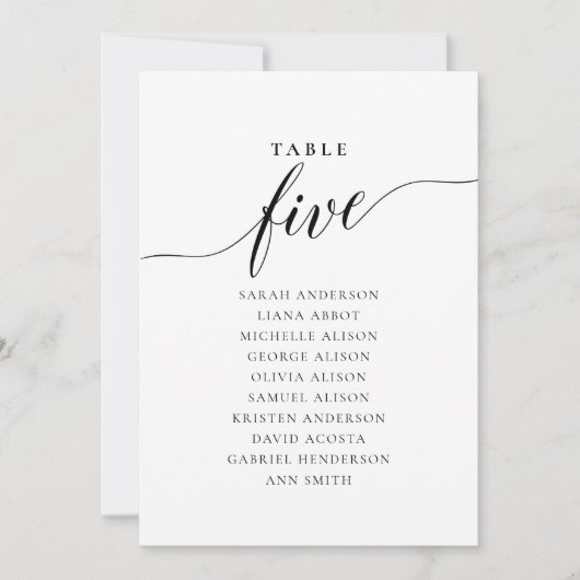 Bewerkbare tabel Nummer Vijf Zitting Grafiek Kaart (Voorkant)