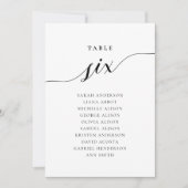 Bewerkbare tabel Nummer Zes Zitting Grafiek Kaart (Voorkant)